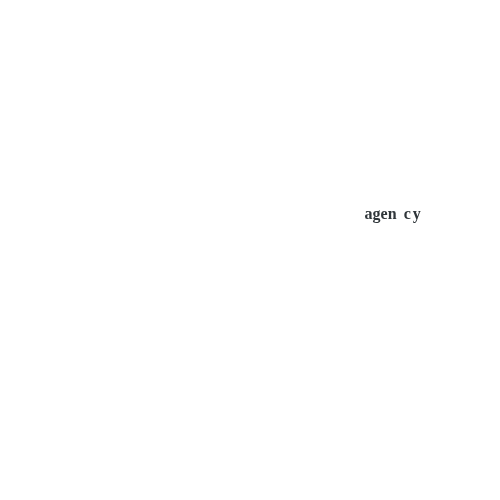 droid